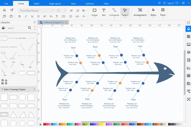 fishbone chart
