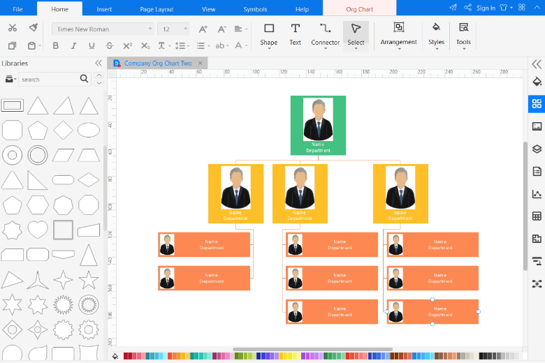 organizational chart